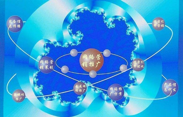 应县新媒体运营企业需要掌握的网络推广技巧有哪些