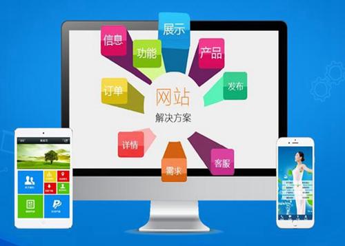 应县如何进行网站设计才能突出产品的优势